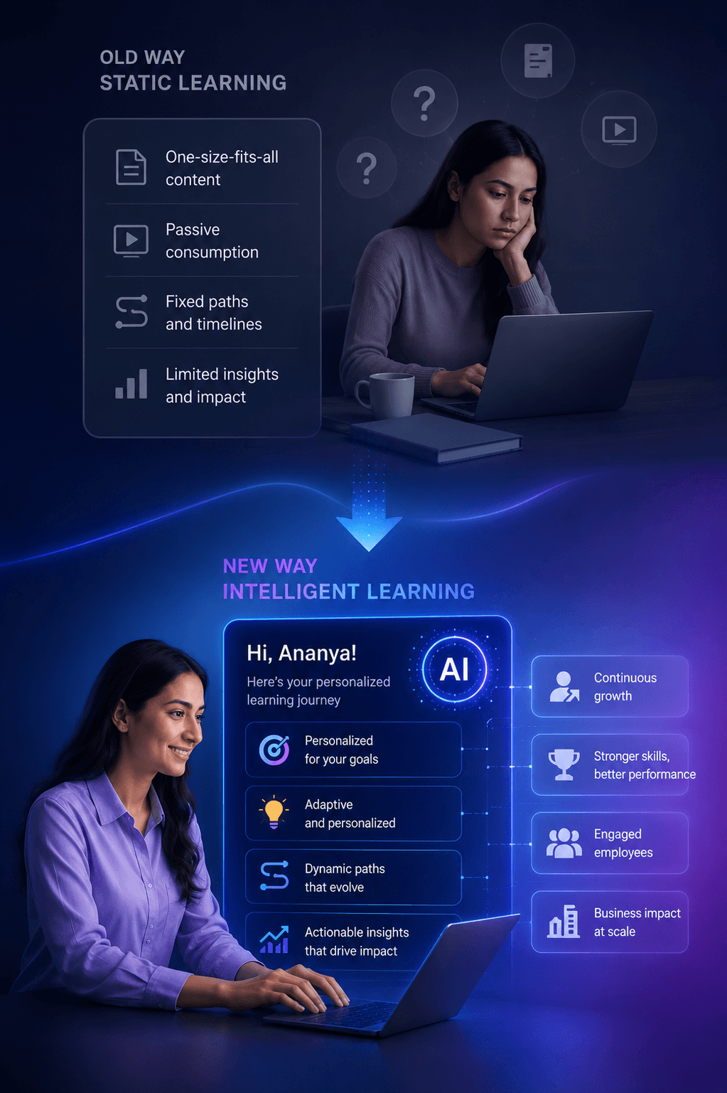 What makes Quaere AI LMS different