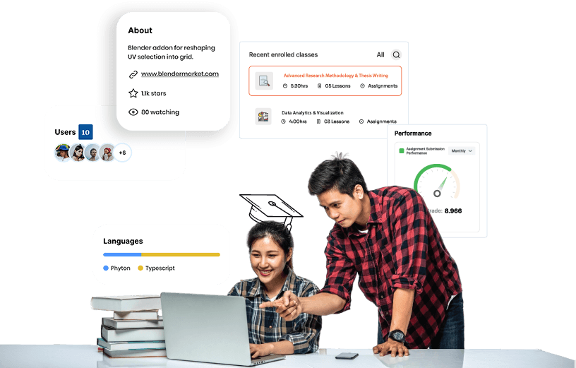 Enterprise-ready AI learning platform